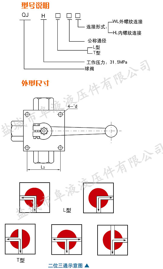 QJH3型內(nèi)螺紋高壓三通球閥